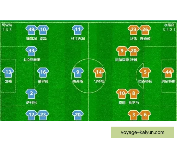 德里赫特持续提升，展现出令人期待的足球潜力